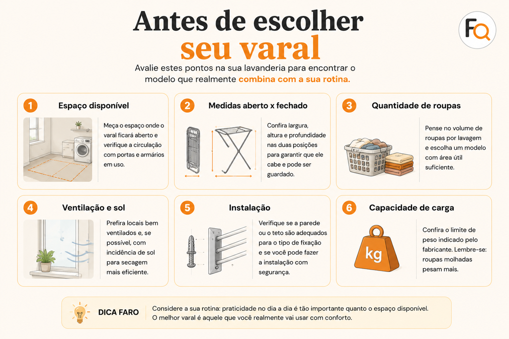 Checklist para escolher varal considerando espaço, medidas, quantidade de roupas, ventilação, instalação e capacidade